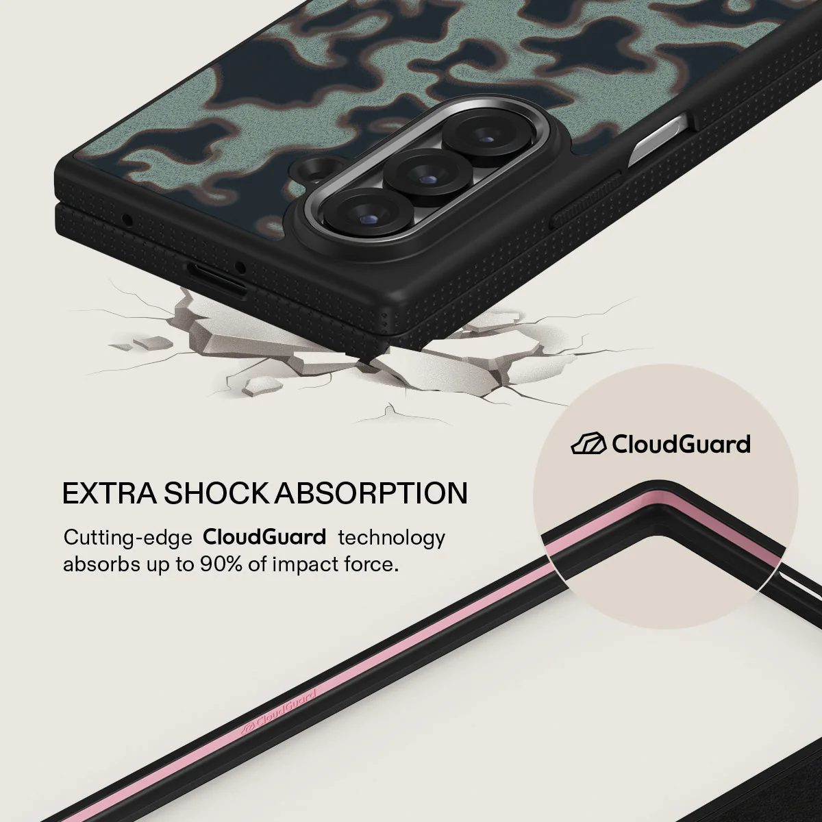 Offroad - Samsung Galaxy Z Fold 7 Case - Image 10