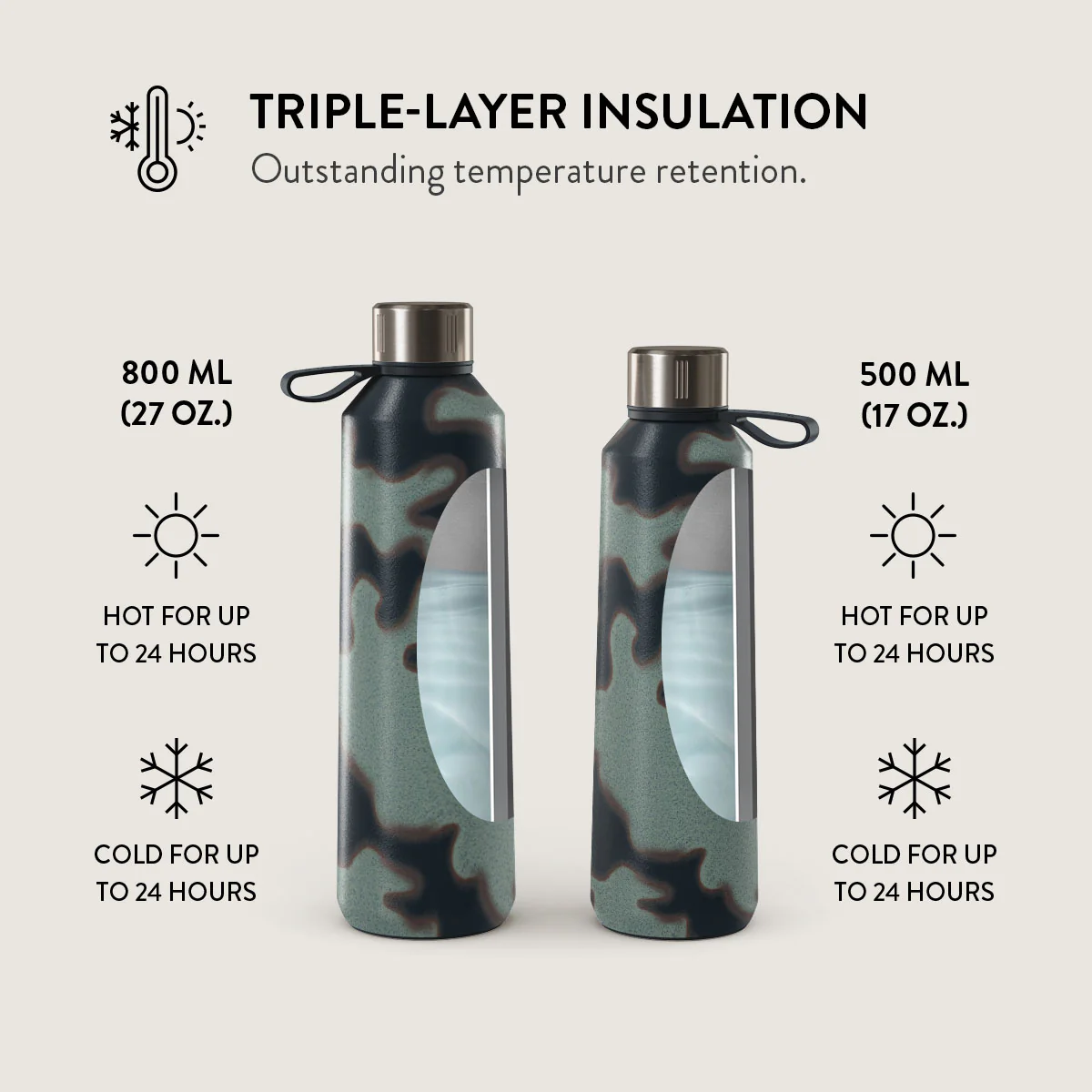 Offroad - Water Bottle - Image 6