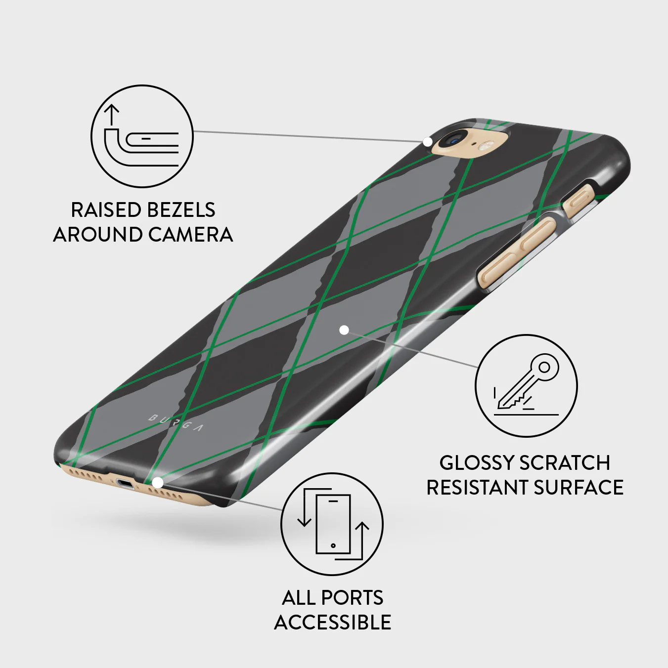 Old School - iPhone SE (2022) Case - Image 3