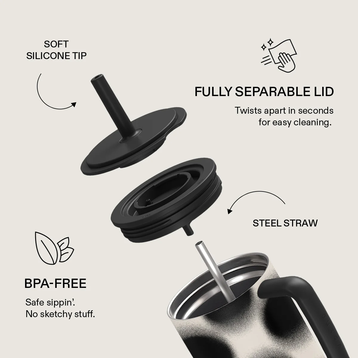Orbit - All Day Leakproof Tumbler - Image 6