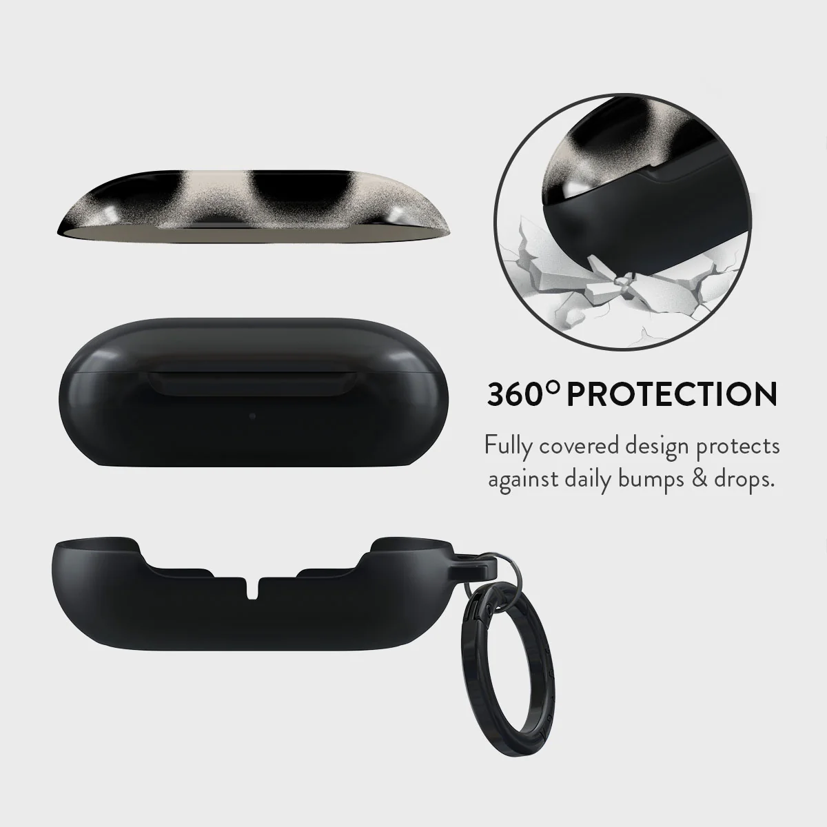 Orbit - Samsung Galaxy Buds Case - Image 2