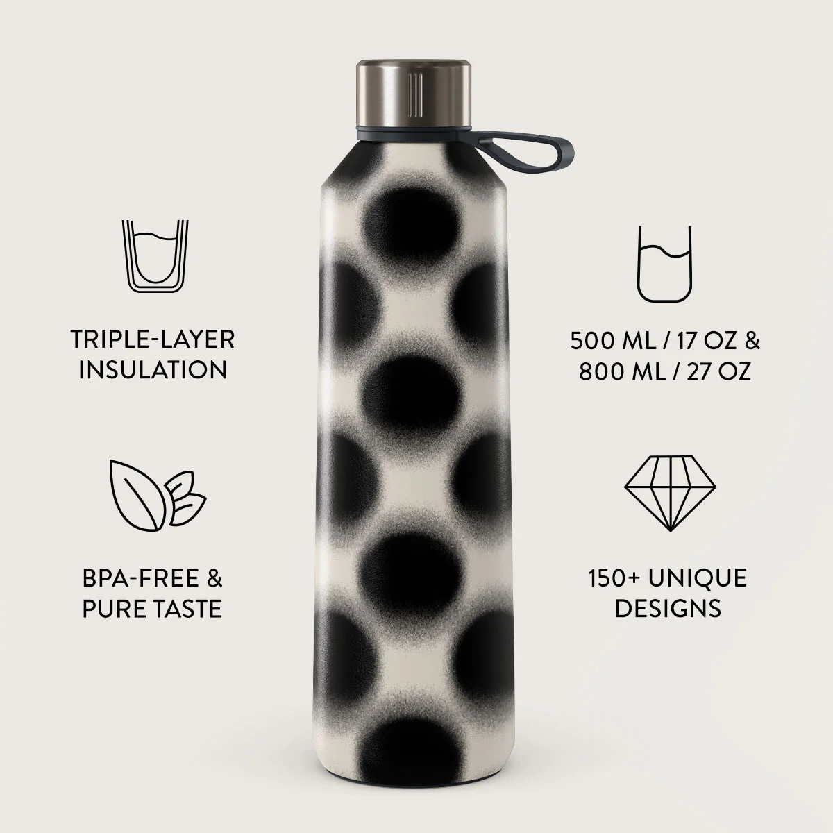 Orbit - Water Bottle - Image 3
