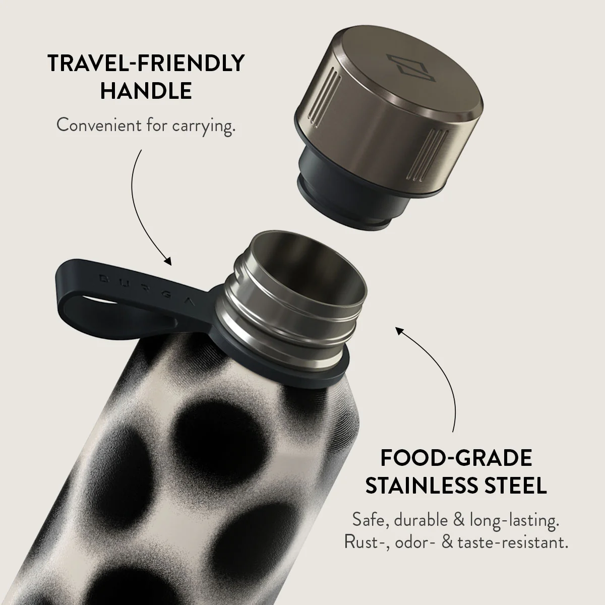 Orbit - Water Bottle - Image 4