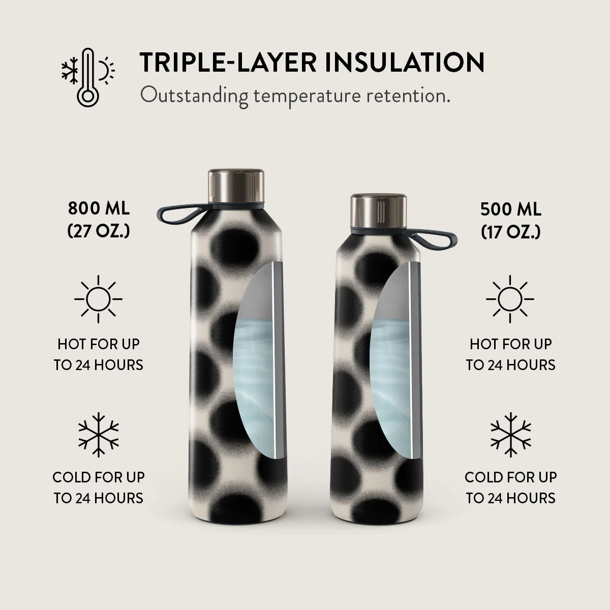 Orbit - Water Bottle - Image 6
