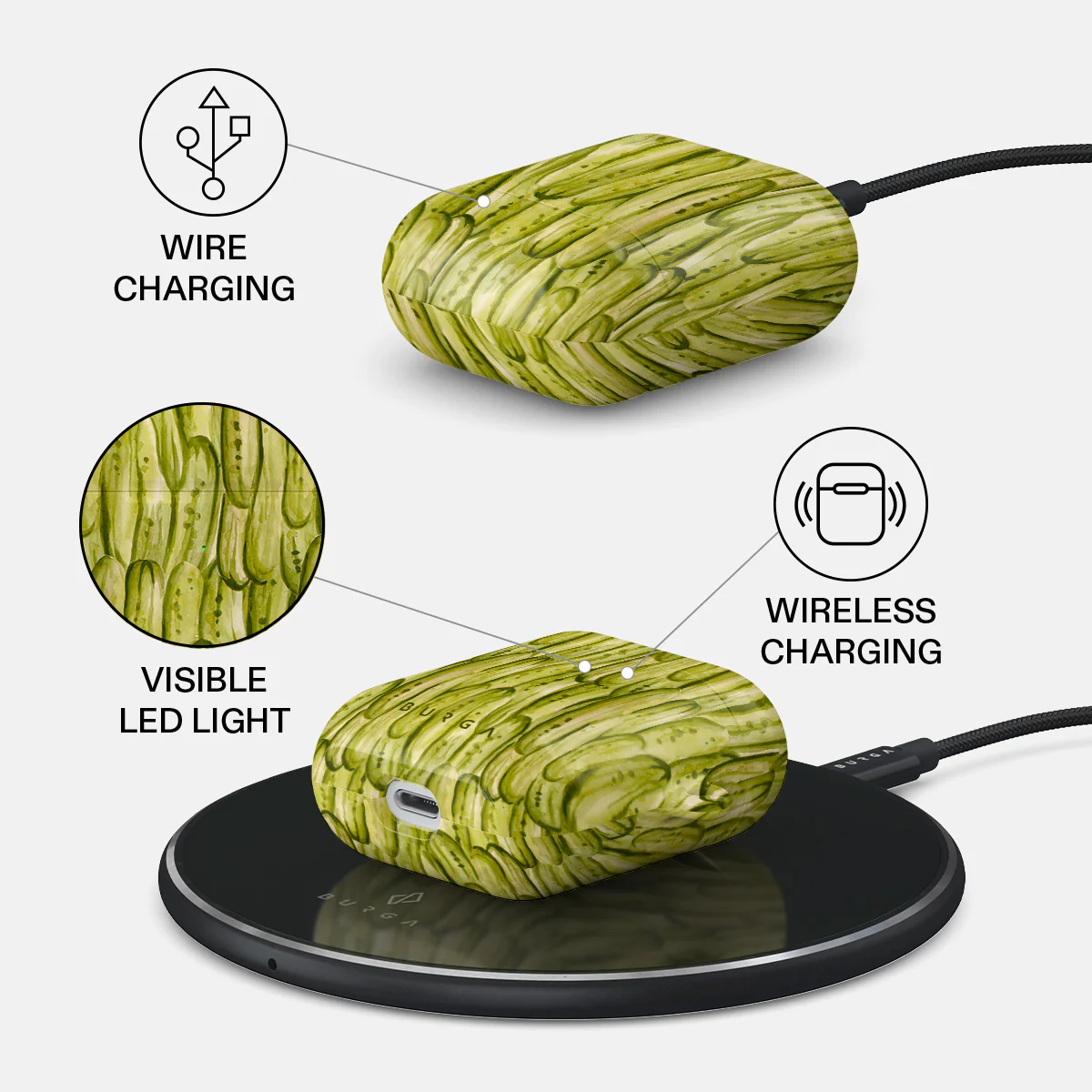 Pickled - AirPods Case - Image 3