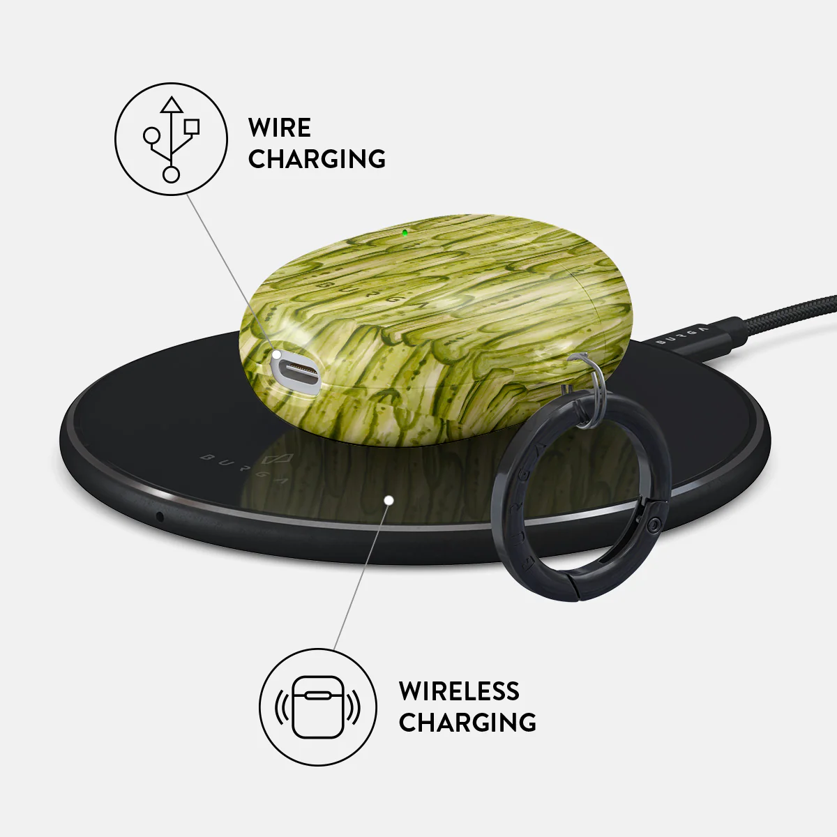 Pickled - Google Pixel Buds A Case - Image 3