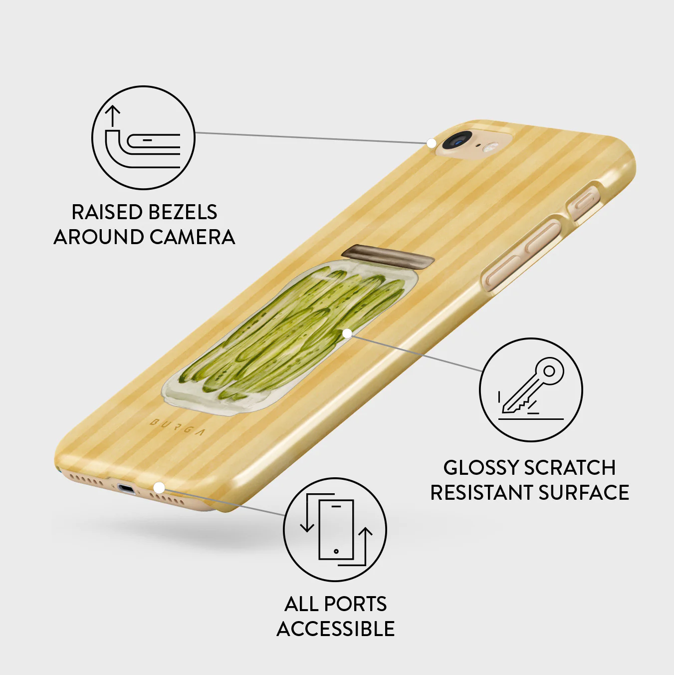 Pickled - iPhone 7 / iPhone 8 Case - Image 3