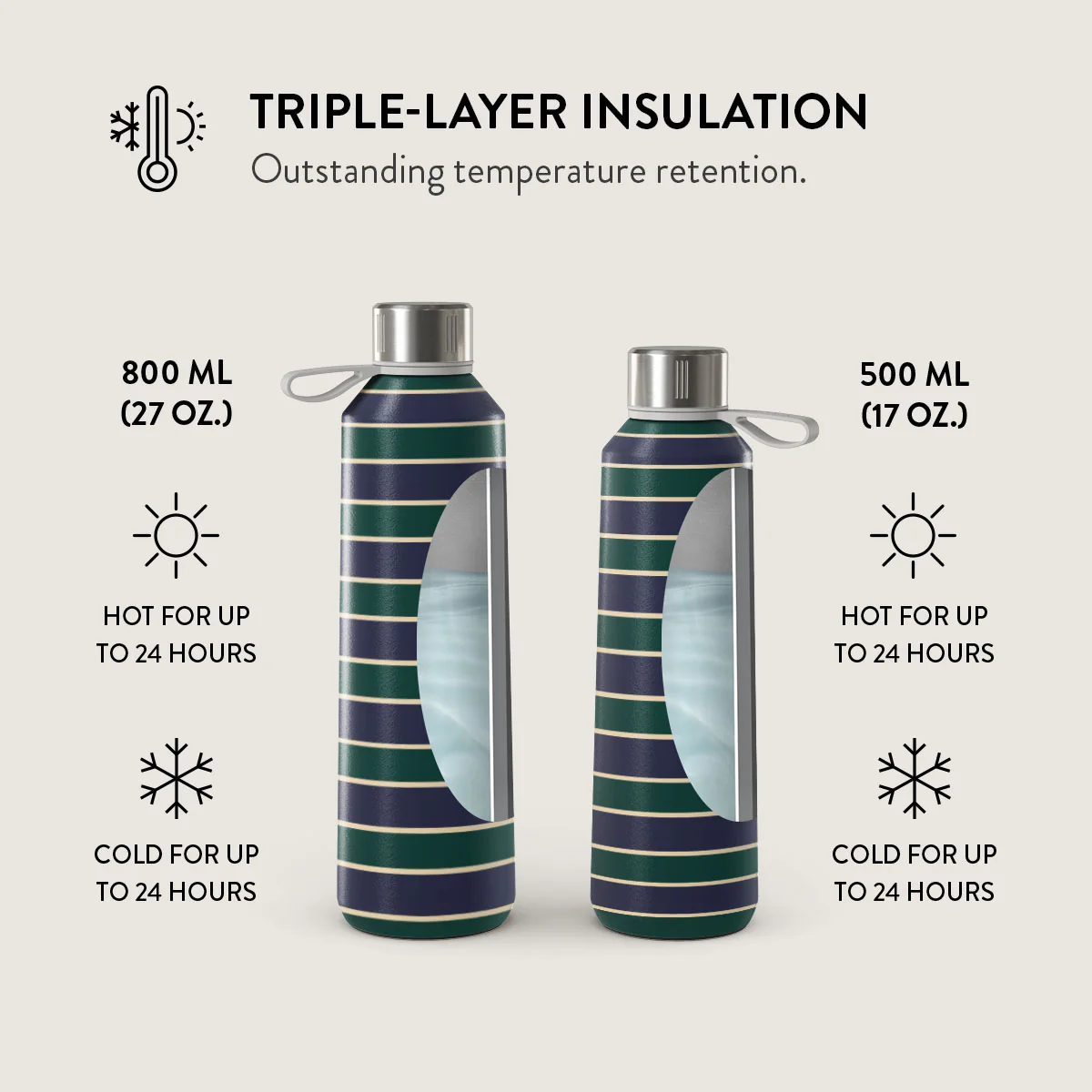 Polo - Water Bottle - Image 6