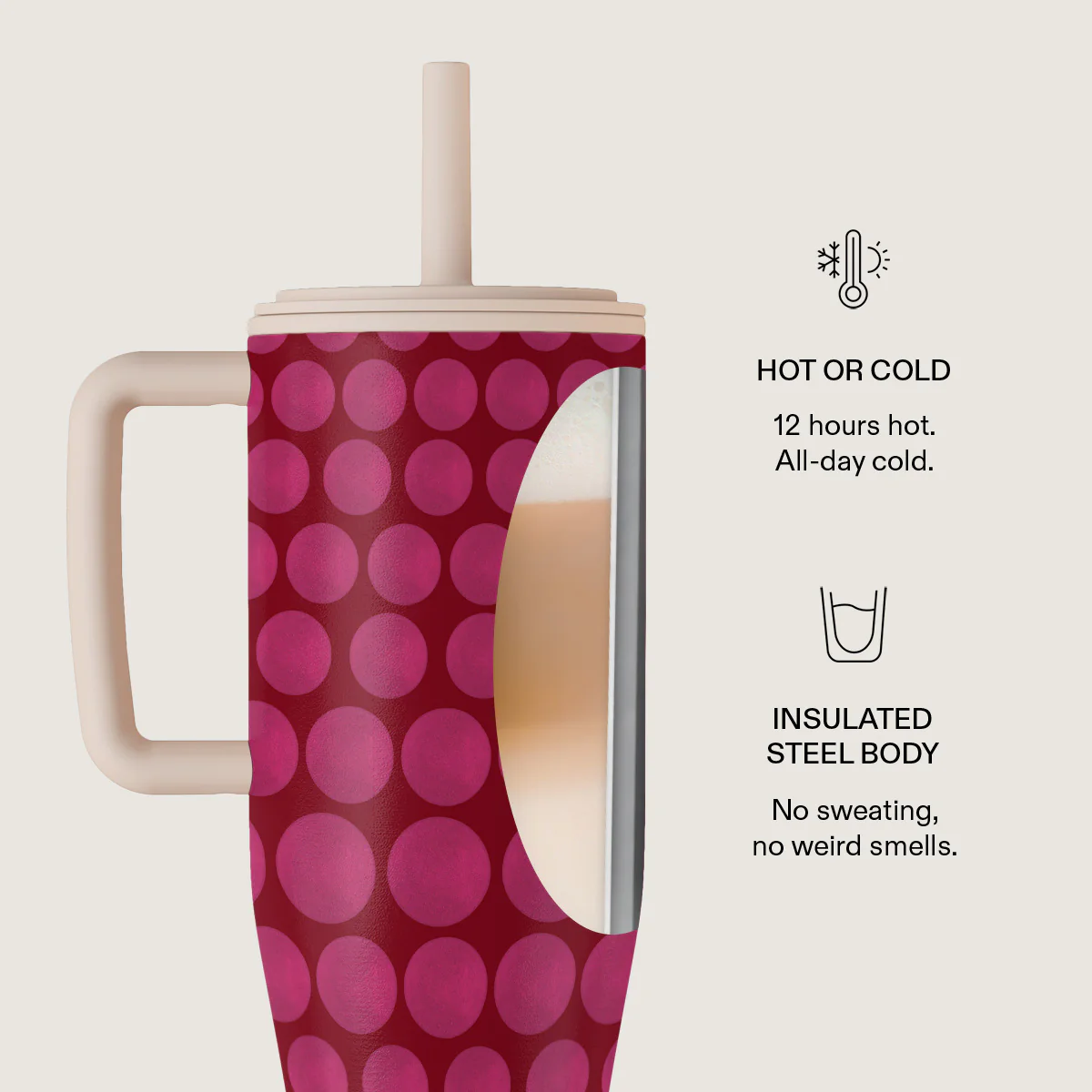 Reset Button - All Day Leakproof Tumbler - Image 5