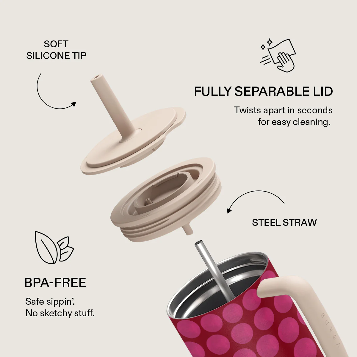 Reset Button - All Day Leakproof Tumbler - Image 6