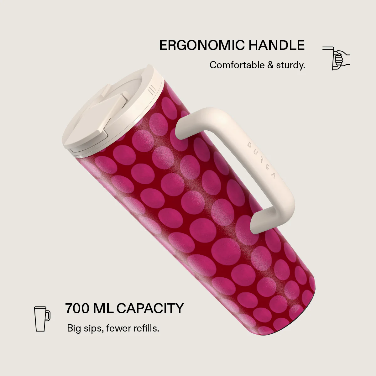 Reset Button - EasyGrip Travel Mug - Image 2