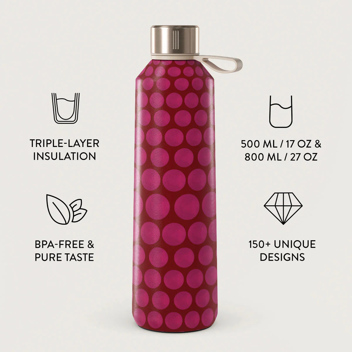 Reset Button - Water Bottle - Image 3