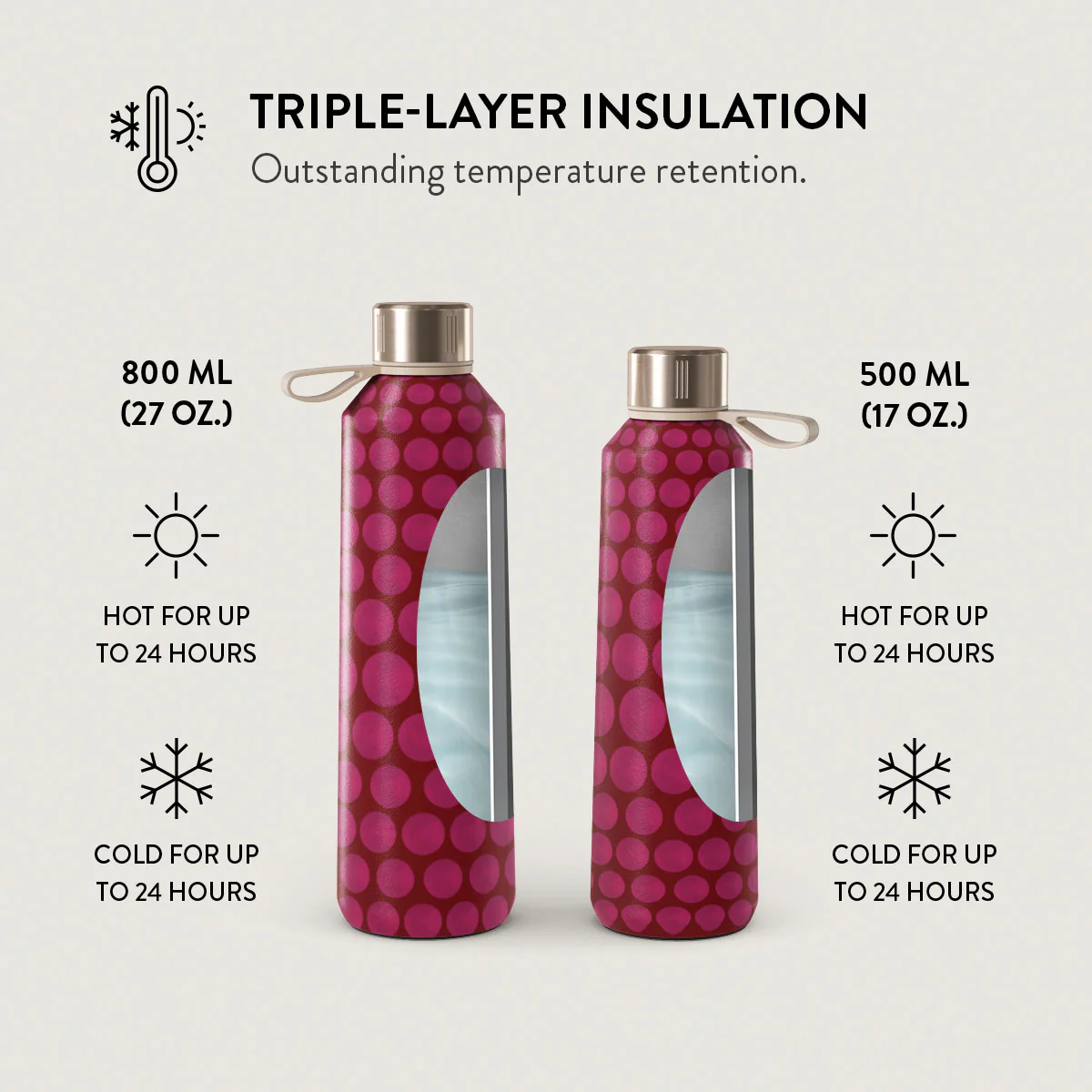 Reset Button - Water Bottle - Image 6