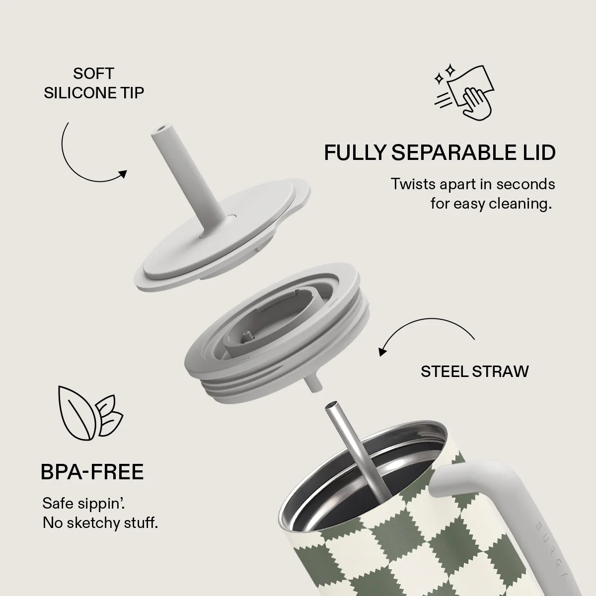 Retro Grid - All Day Leakproof Tumbler - Image 6