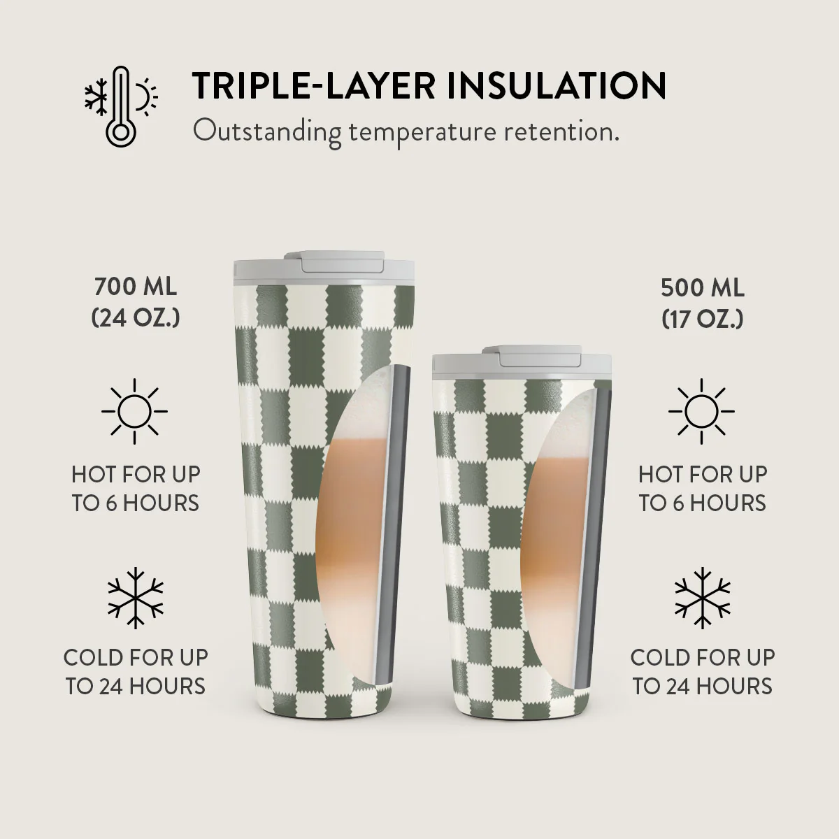 Retro Grid - Travel Mug - Image 13