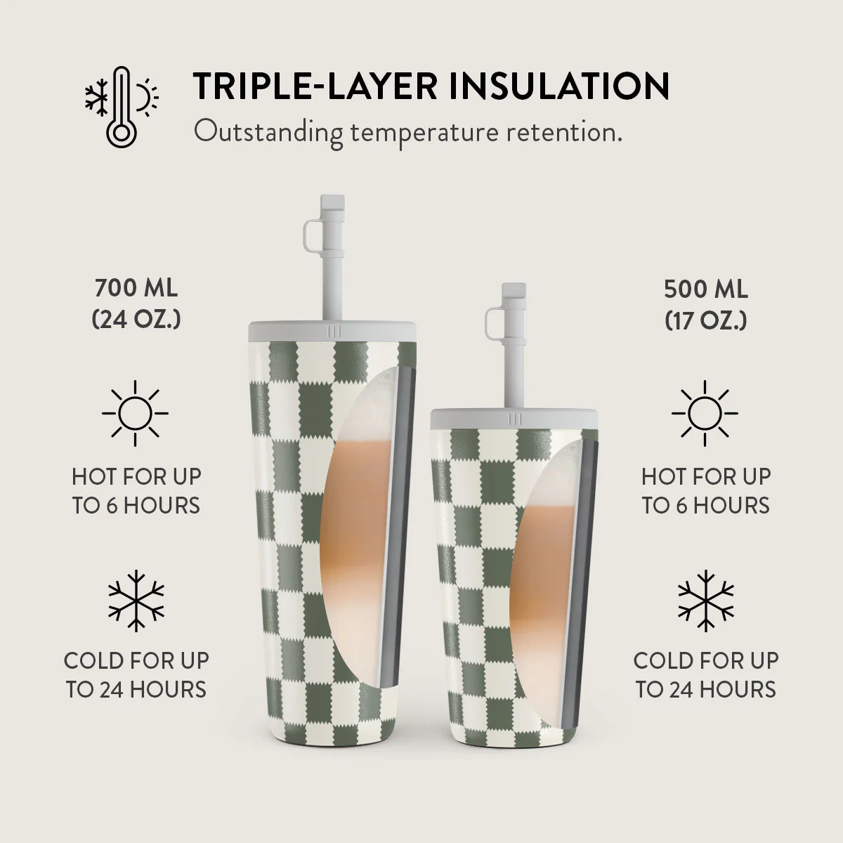 Retro Grid - Travel Mug - Image 14