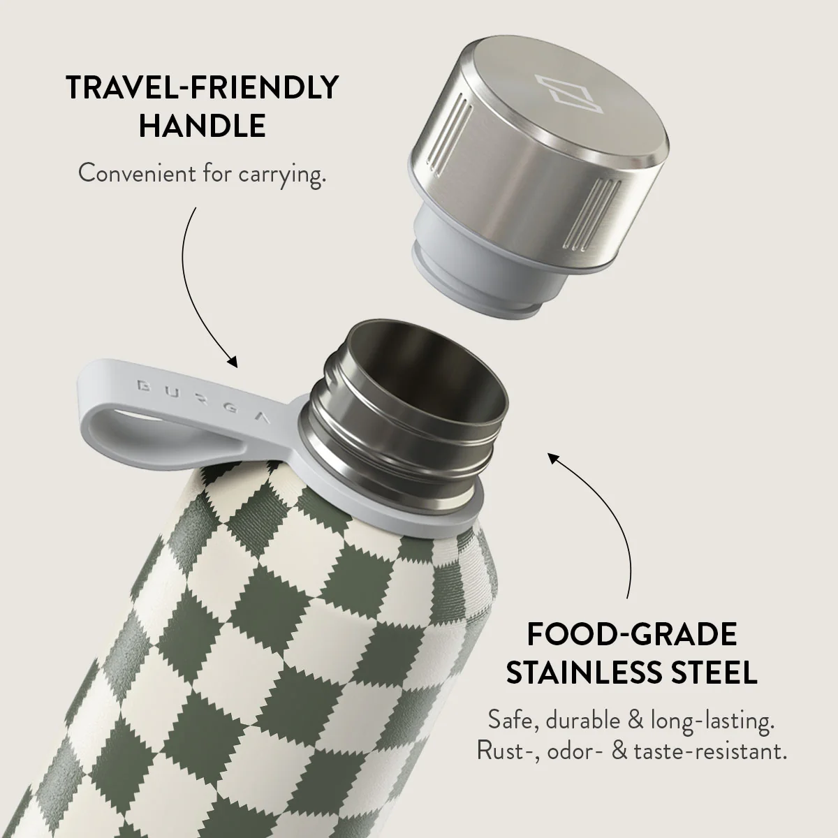 Retro Grid - Water Bottle - Image 4
