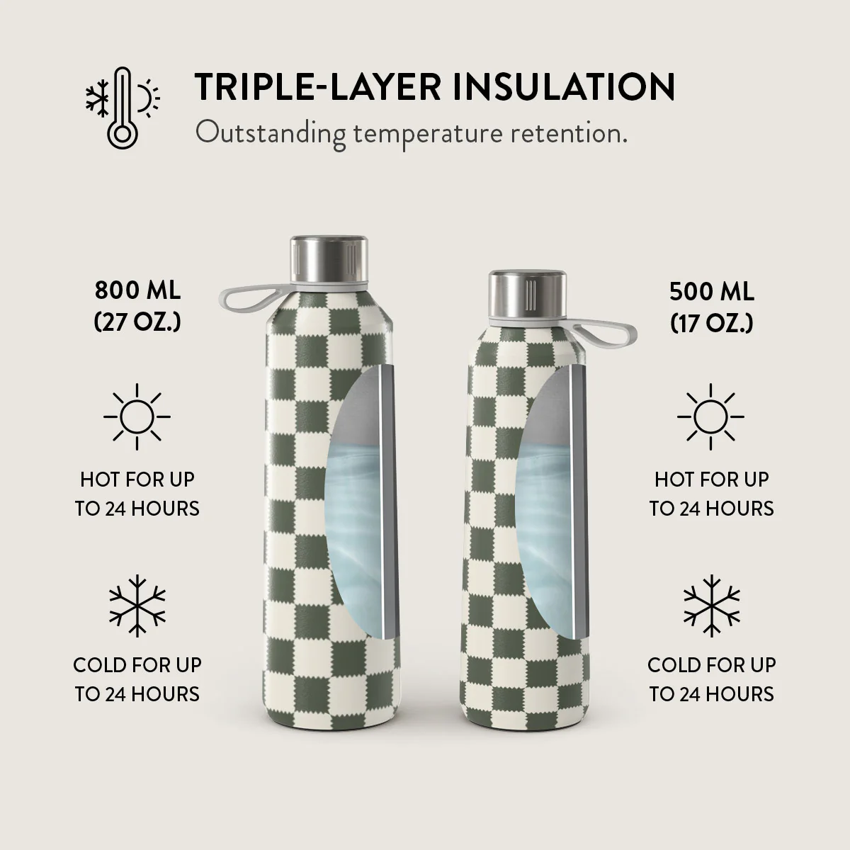 Retro Grid - Water Bottle - Image 6