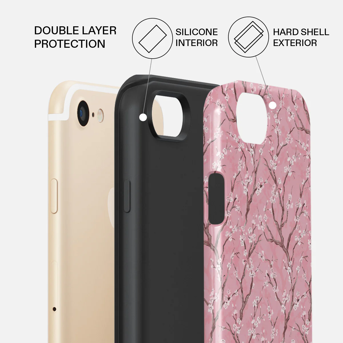 Sakura - iPhone 7 / iPhone 8 Case - Image 6