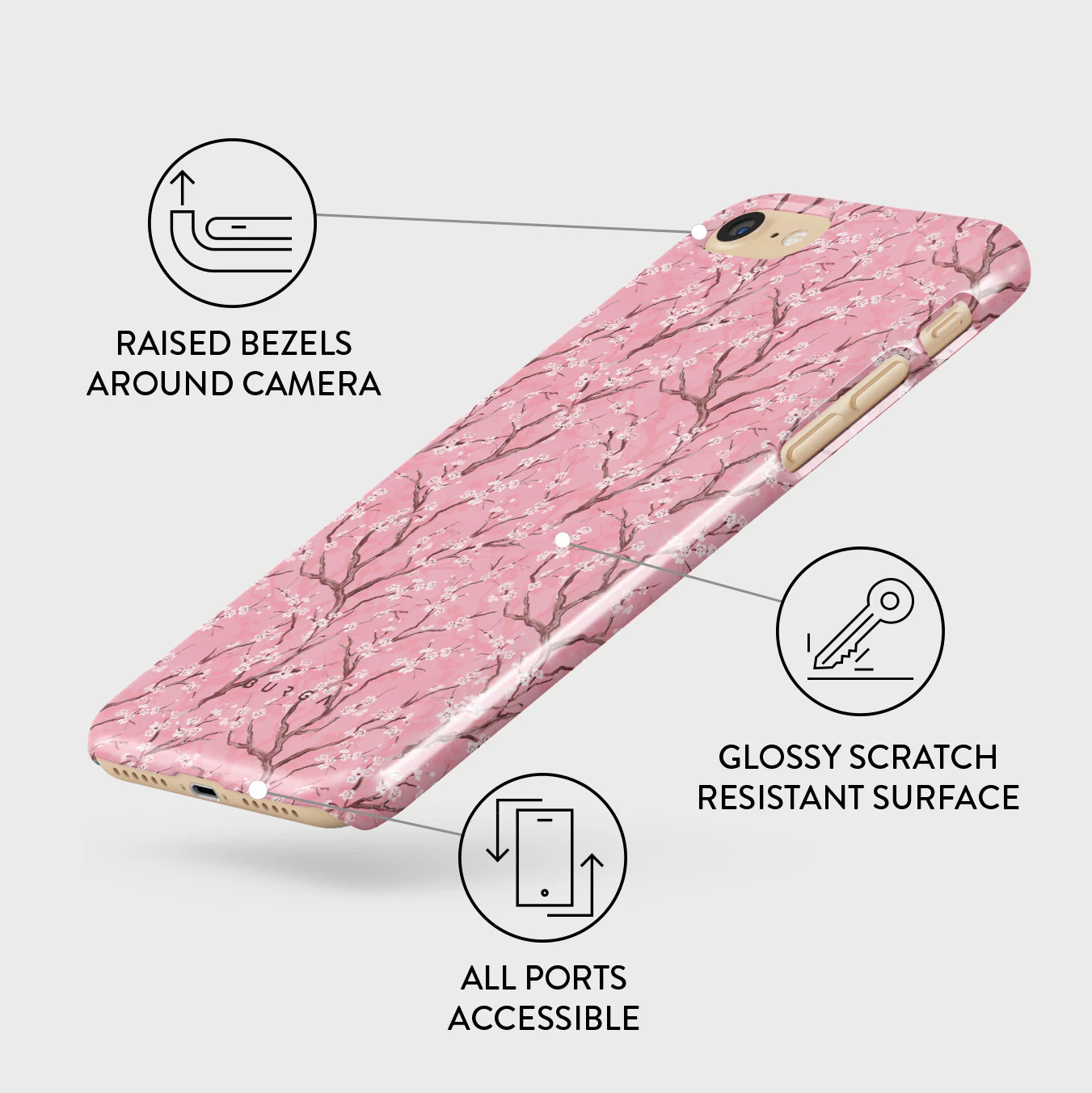 Sakura - iPhone SE (2020) Case - Image 3