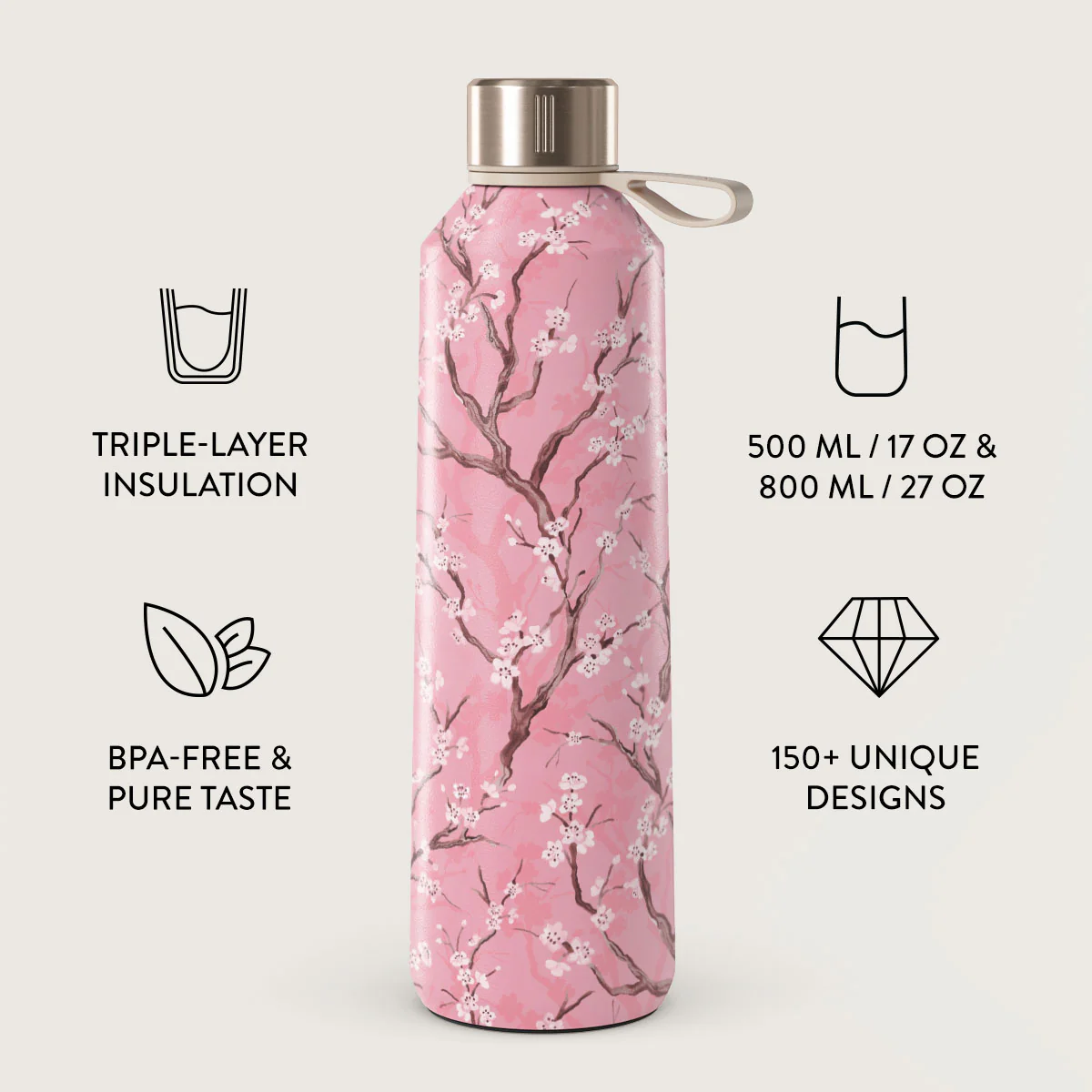 Sakura - Water Bottle - Image 3