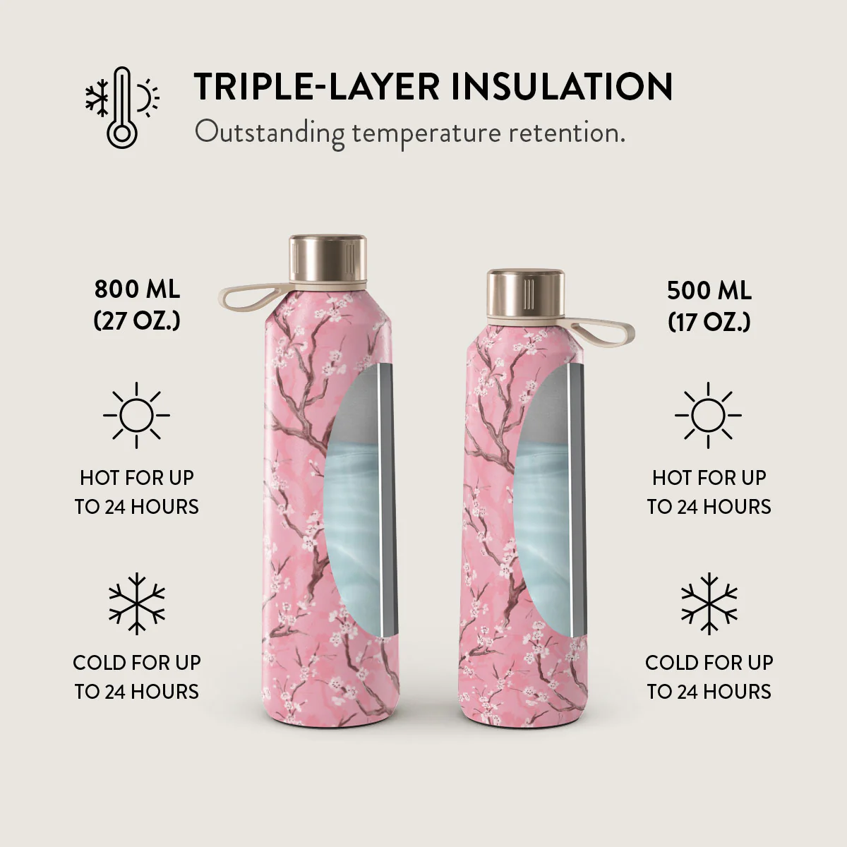 Sakura - Water Bottle - Image 6