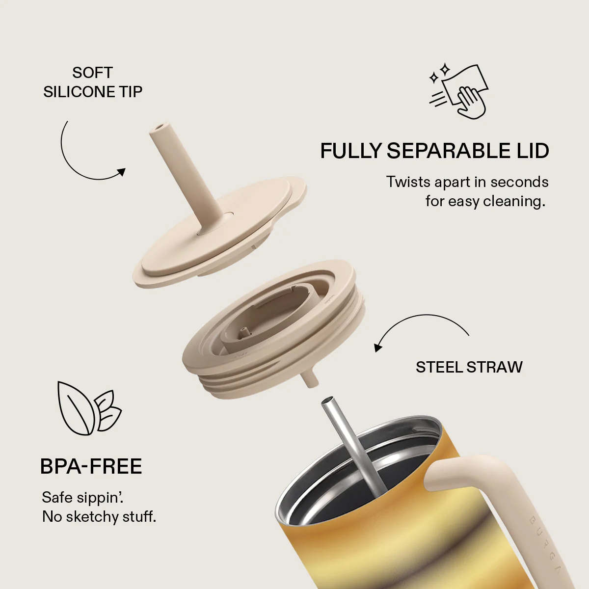 Saturn - All Day Leakproof Tumbler - Image 6