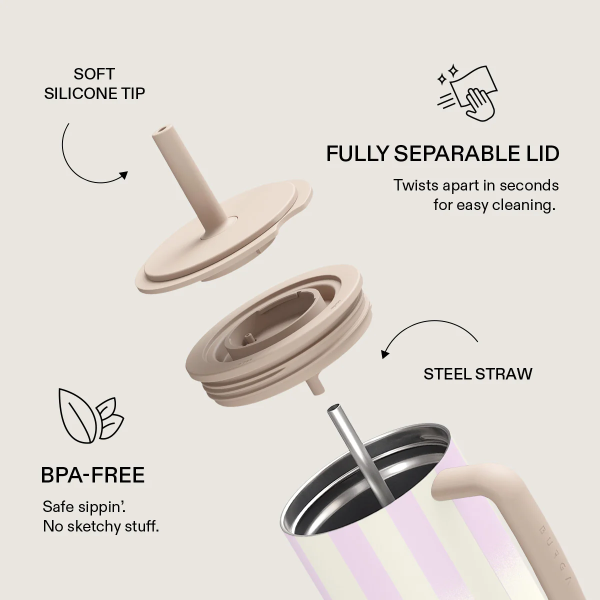 Stay Lucky - All Day Leakproof Tumbler - Image 6
