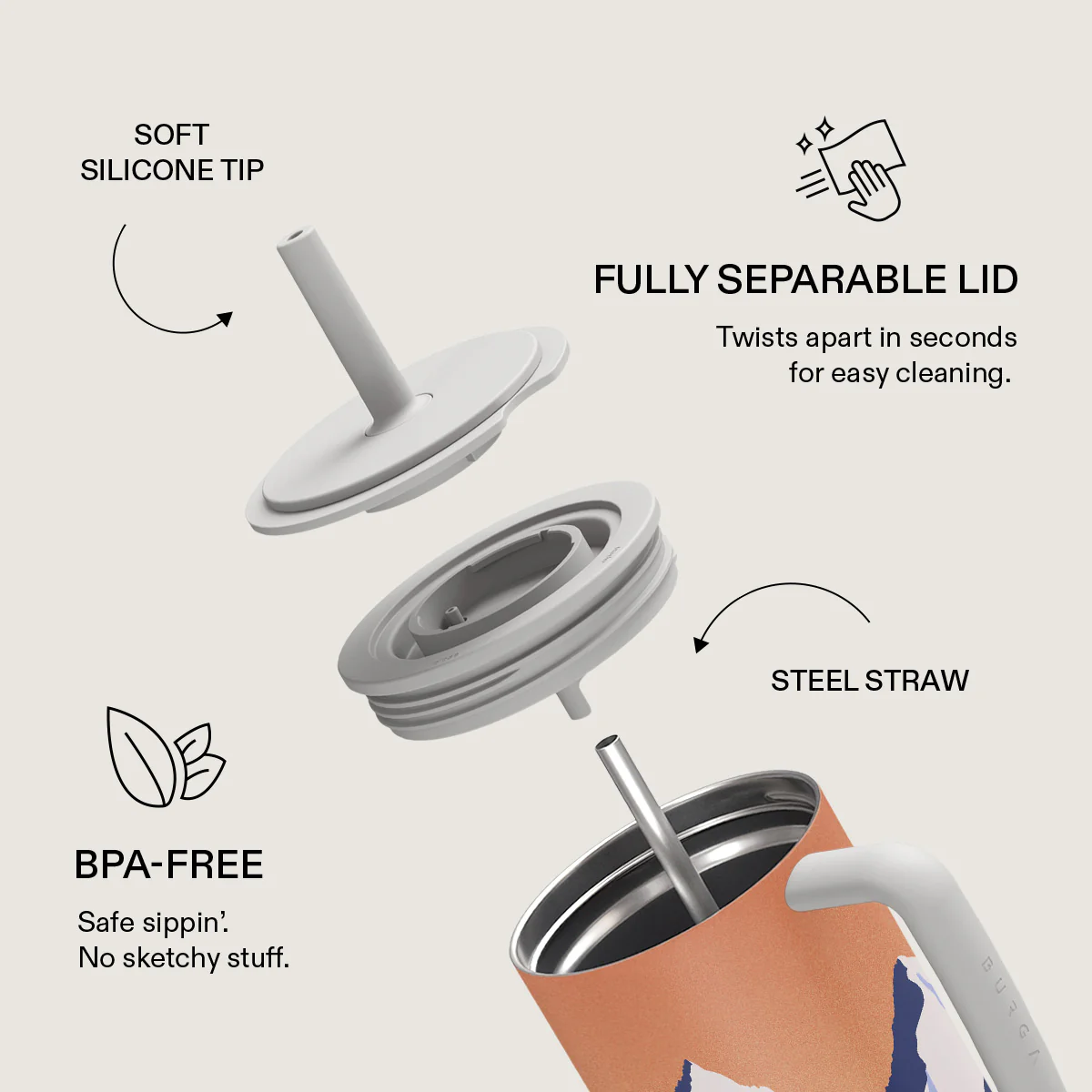 Summit - All Day Leakproof Tumbler - Image 6