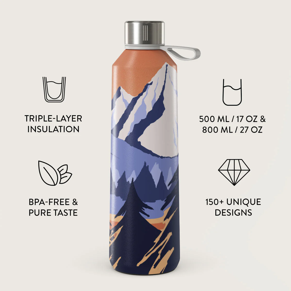 Summit - Water Bottle - Image 3