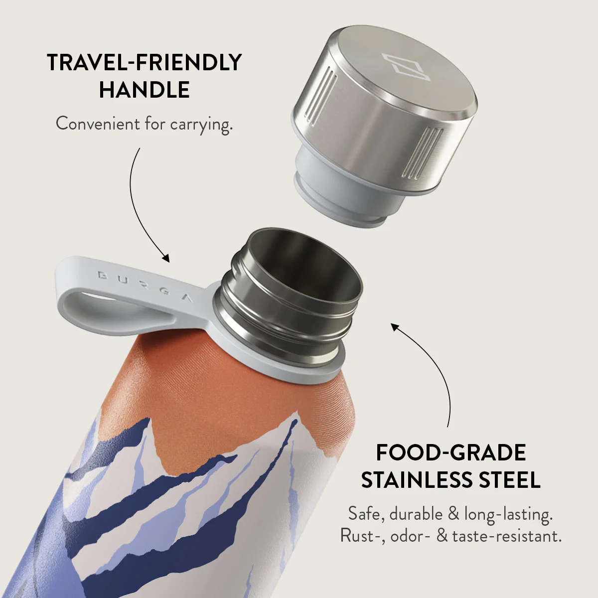 Summit - Water Bottle - Image 4