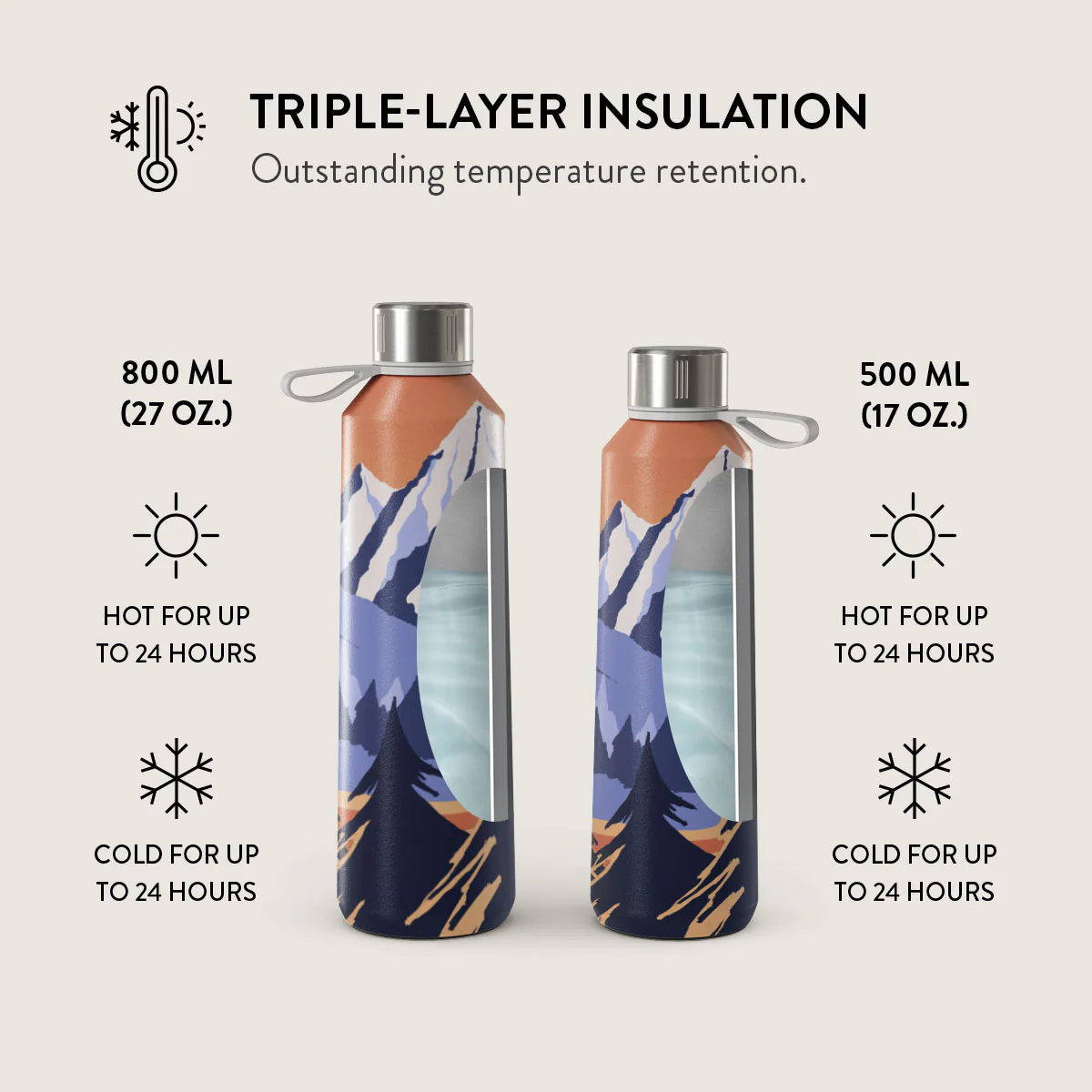 Summit - Water Bottle - Image 6