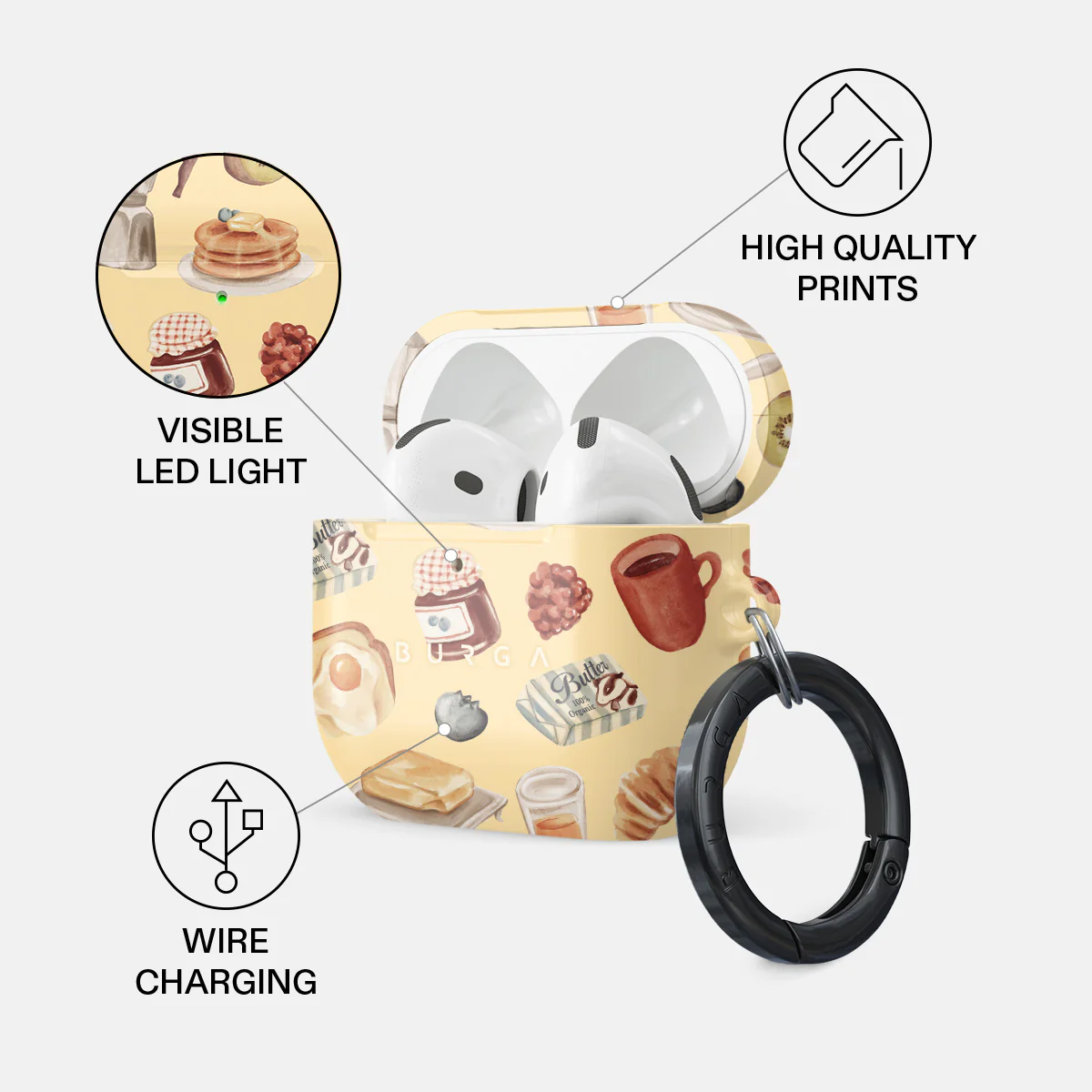 Sunny Side Up - AirPods 4 Case - Image 3