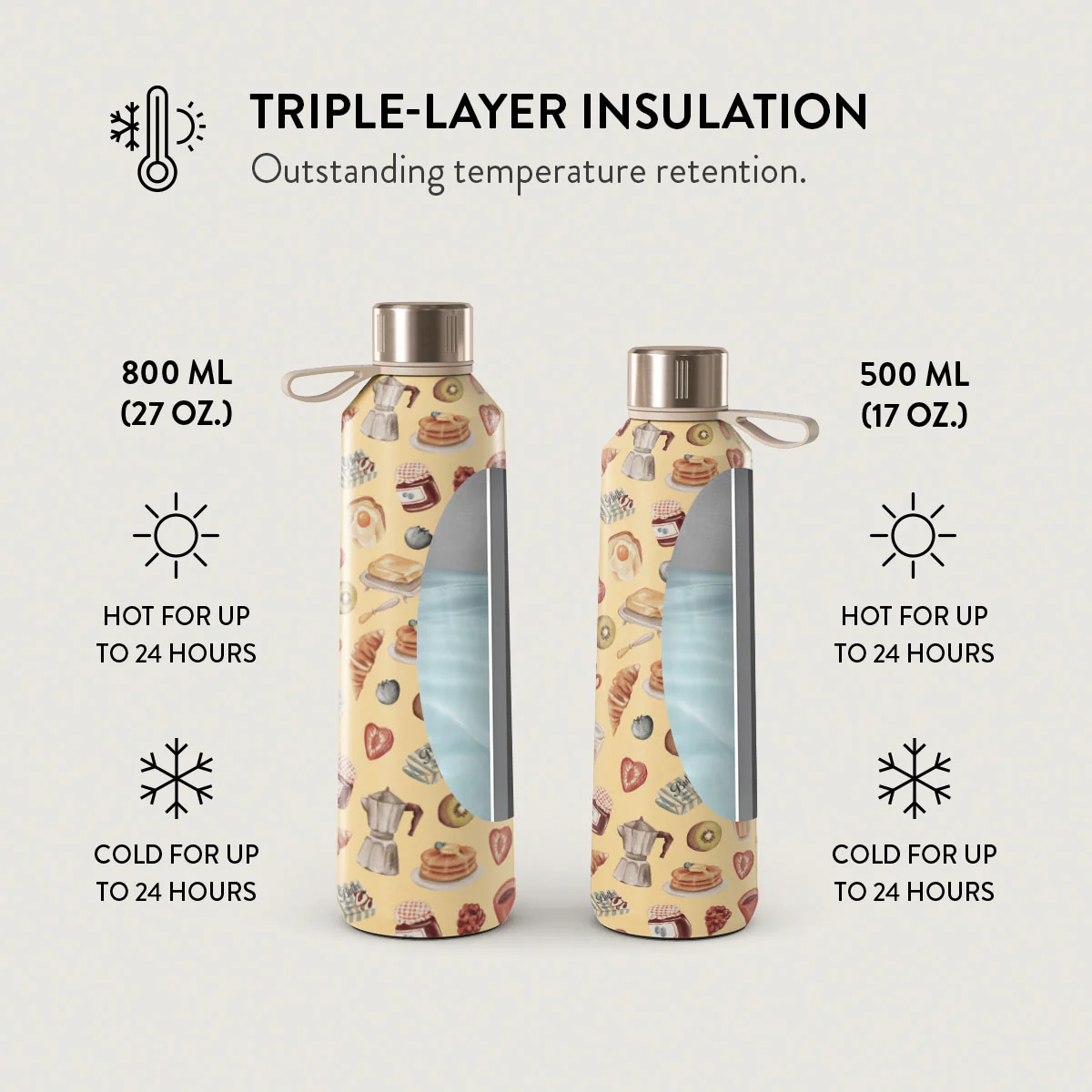 Sunny Side Up - Water Bottle - Image 6