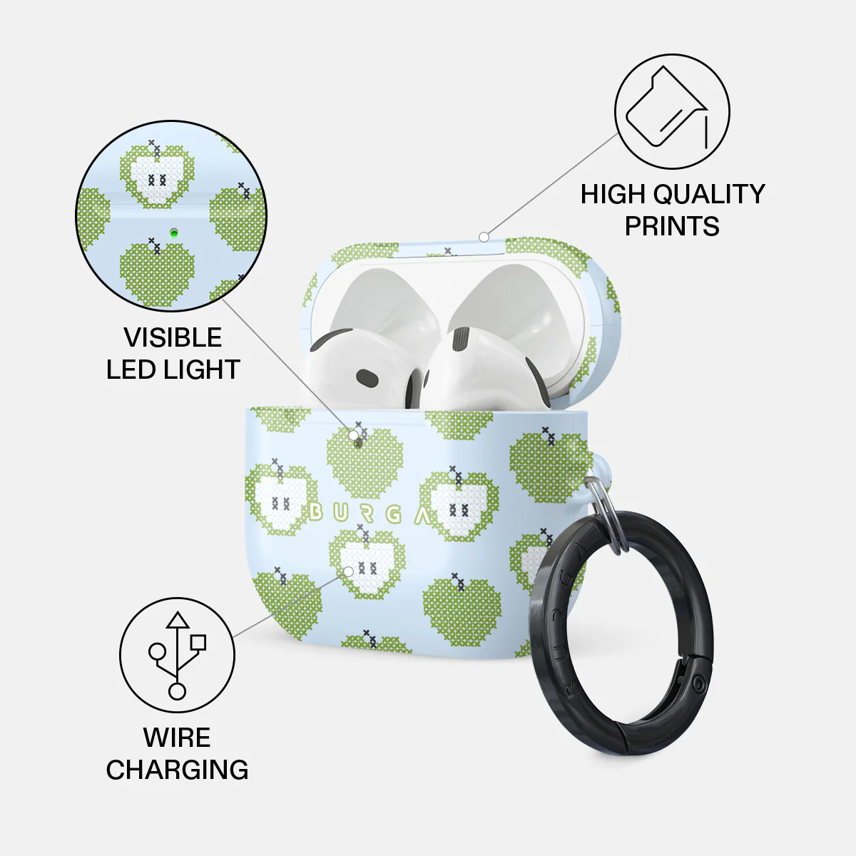 Sweet & Sour - AirPods 4 Case - Image 3