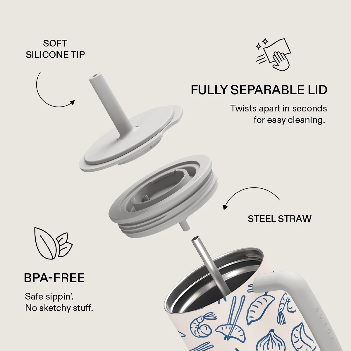 Takeout - All Day Leakproof Tumbler - Image 6