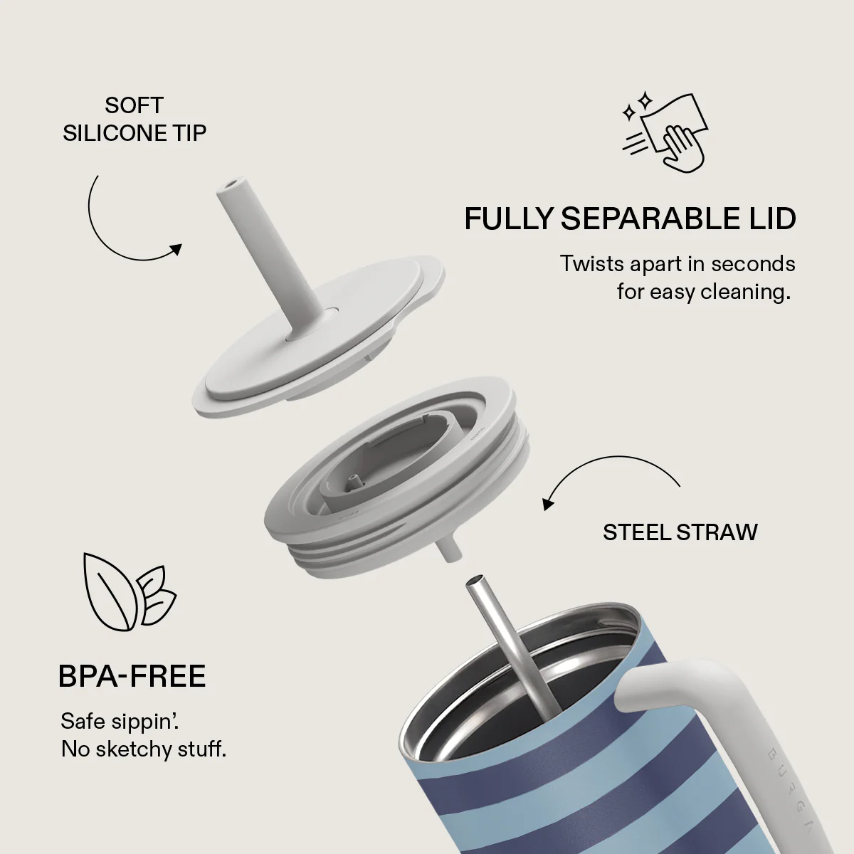 Takeover - All Day Leakproof Tumbler - Image 6