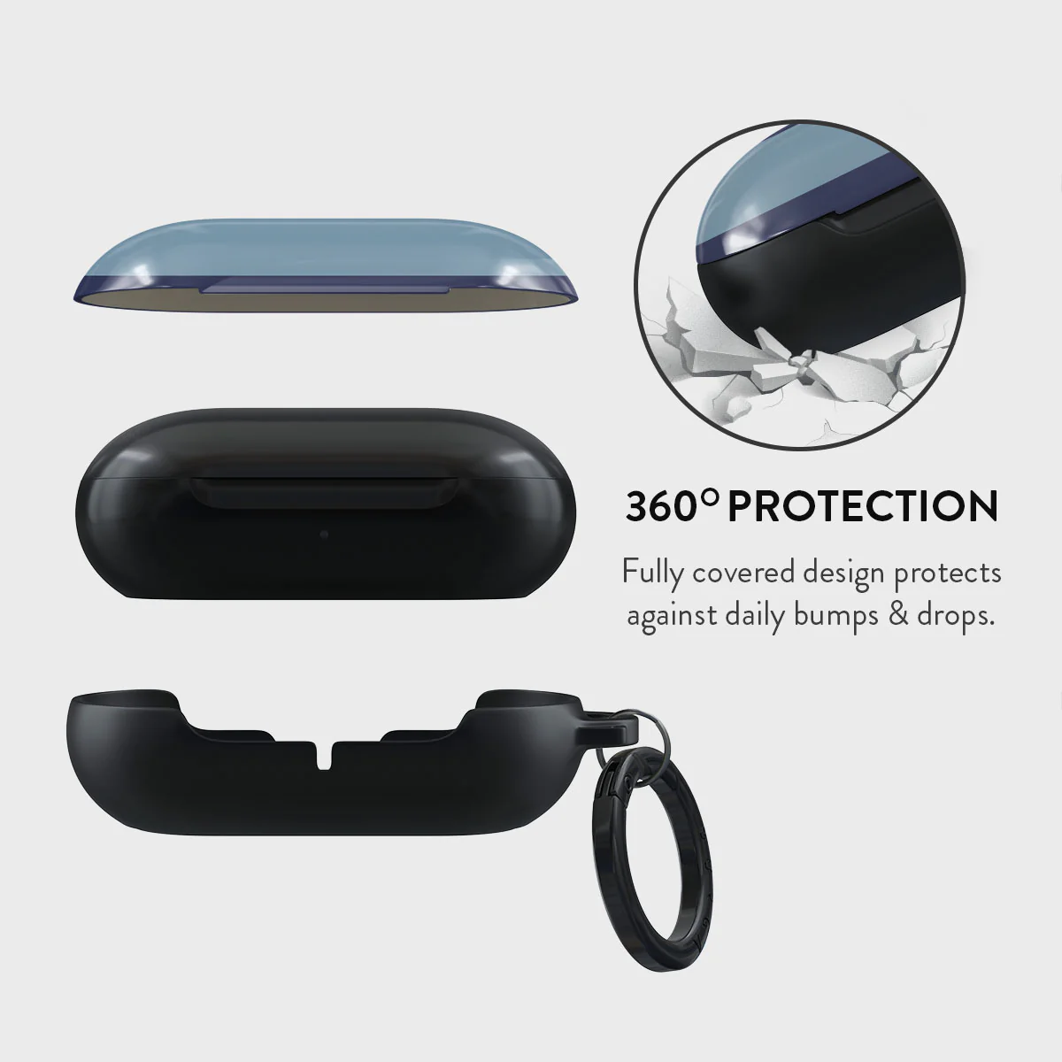 Takeover - Samsung Galaxy Buds Case - Image 2