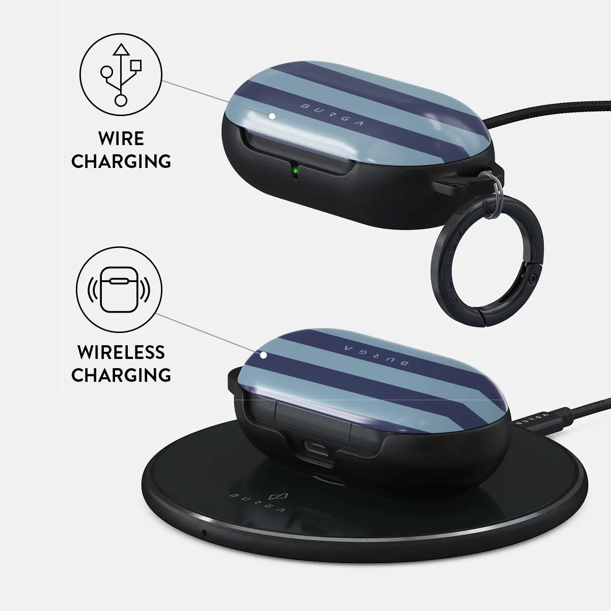 Takeover - Samsung Galaxy Buds Plus Case - Image 3
