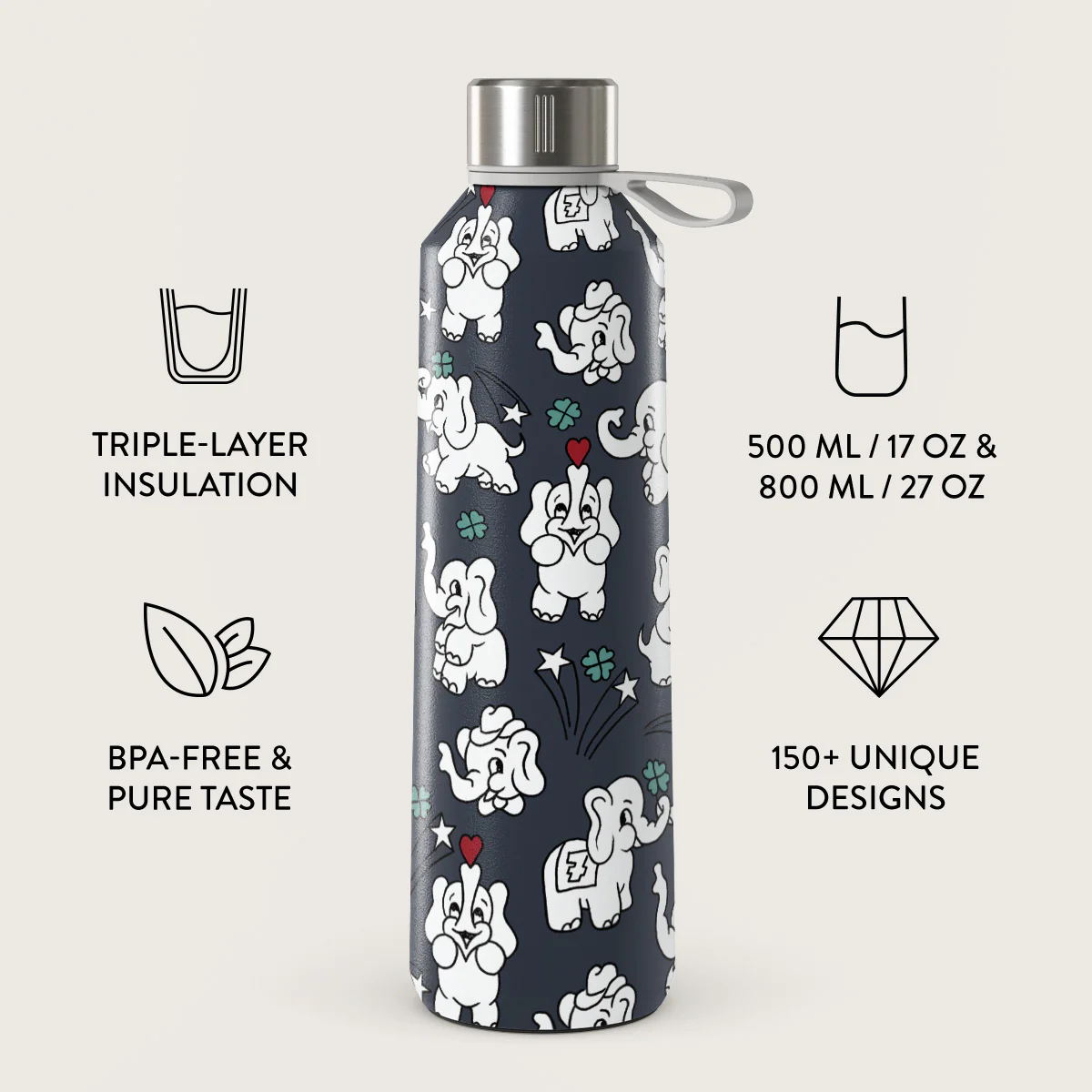 Think Big - Water Bottle - Image 3