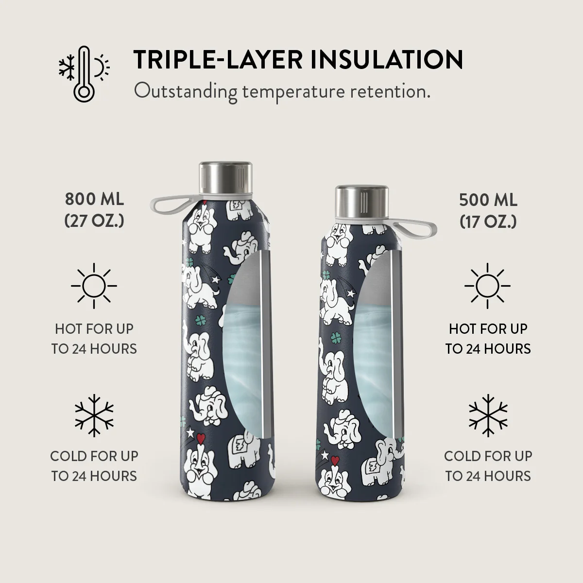 Think Big - Water Bottle - Image 6