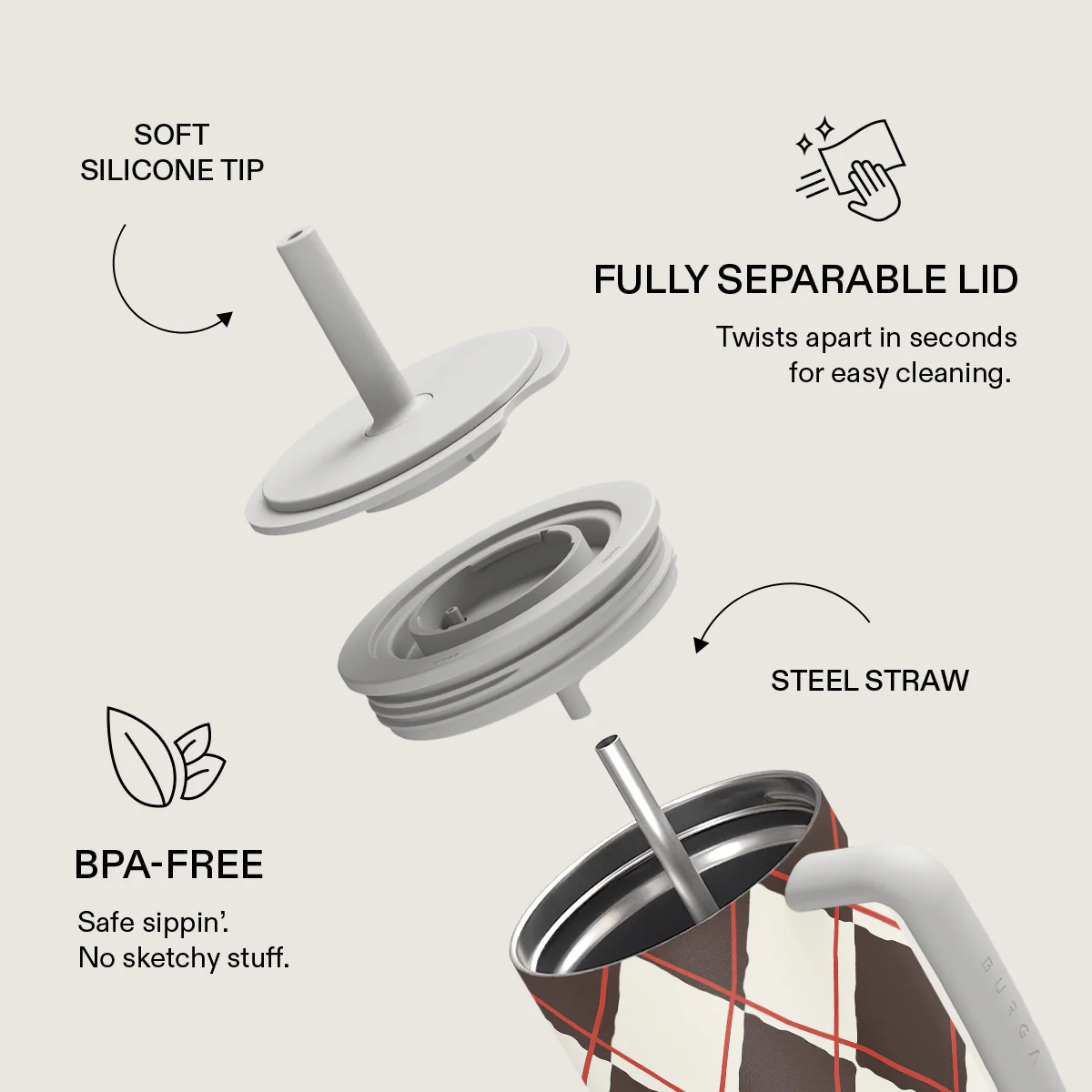Throwback - All Day Leakproof Tumbler - Image 6