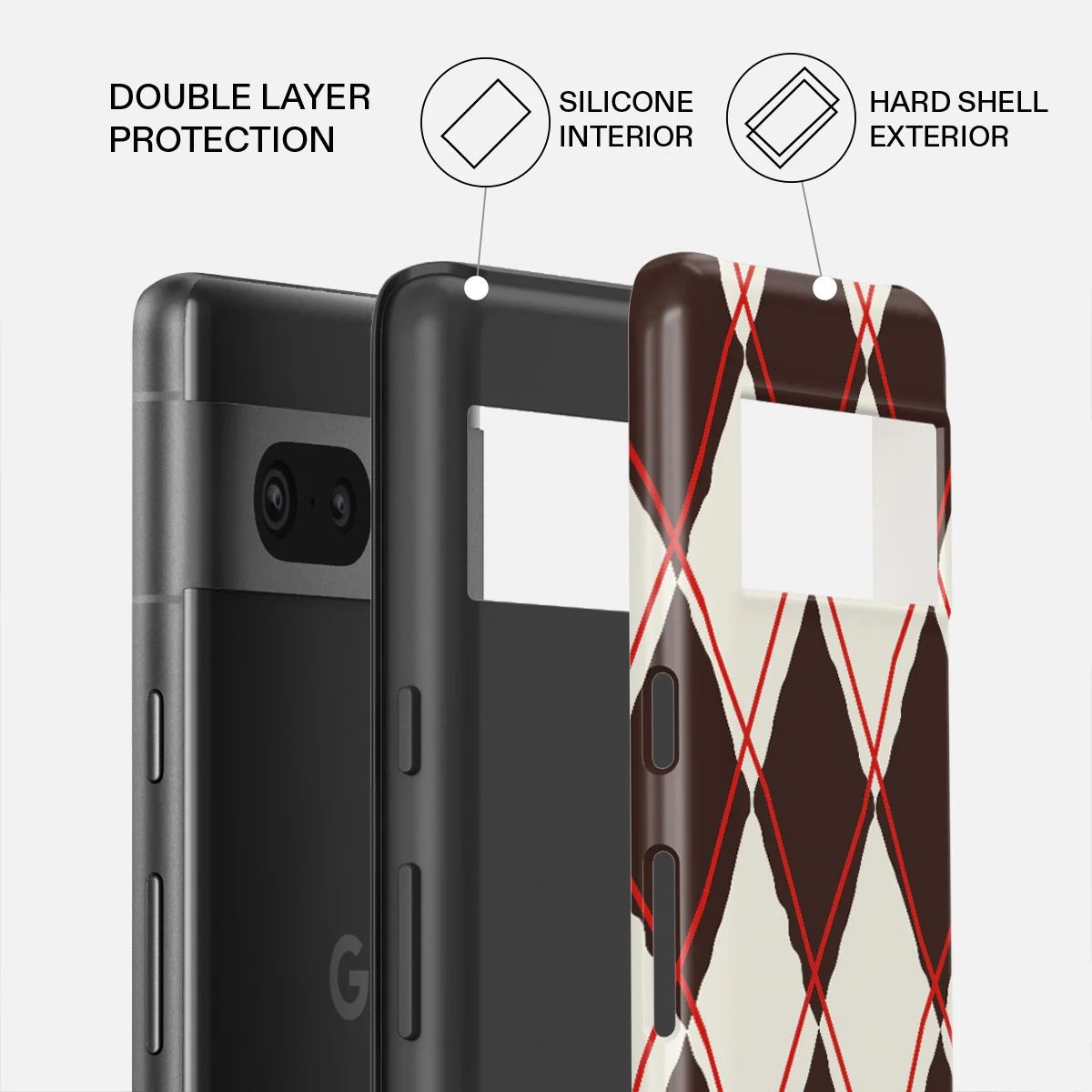 Throwback - Google Pixel 7 Case - Image 2
