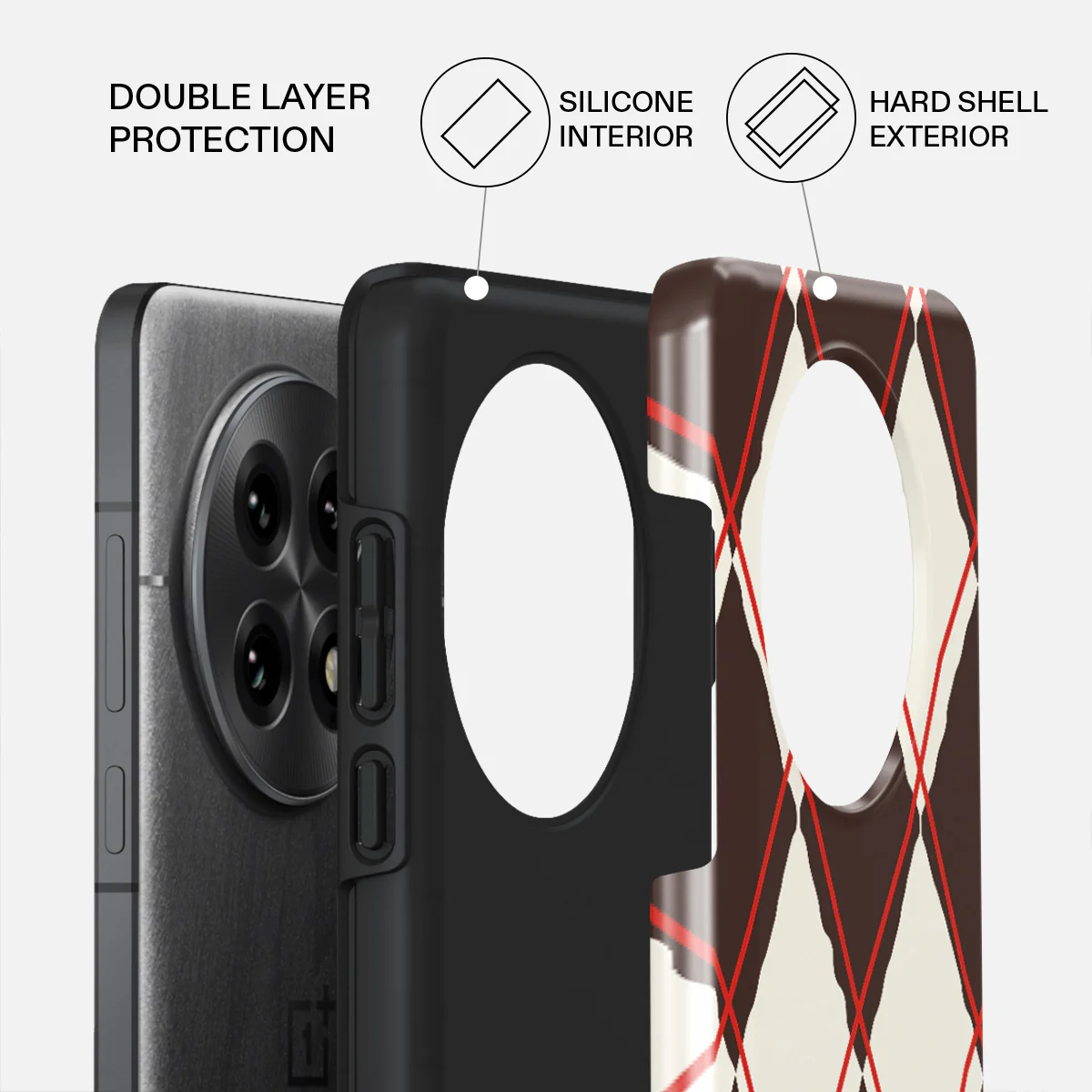 Throwback - OnePlus 13 Case - Image 2