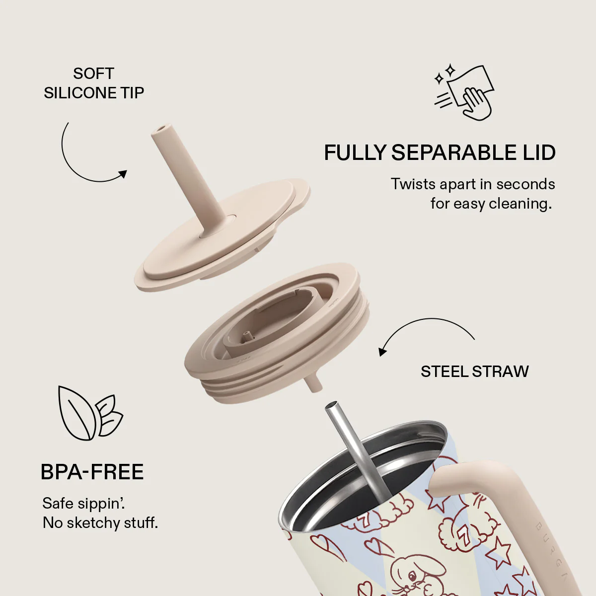 Triple Seven - All Day Leakproof Tumbler - Image 6