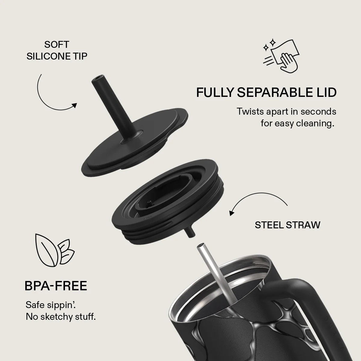 Void - All Day Leakproof Tumbler - Image 6