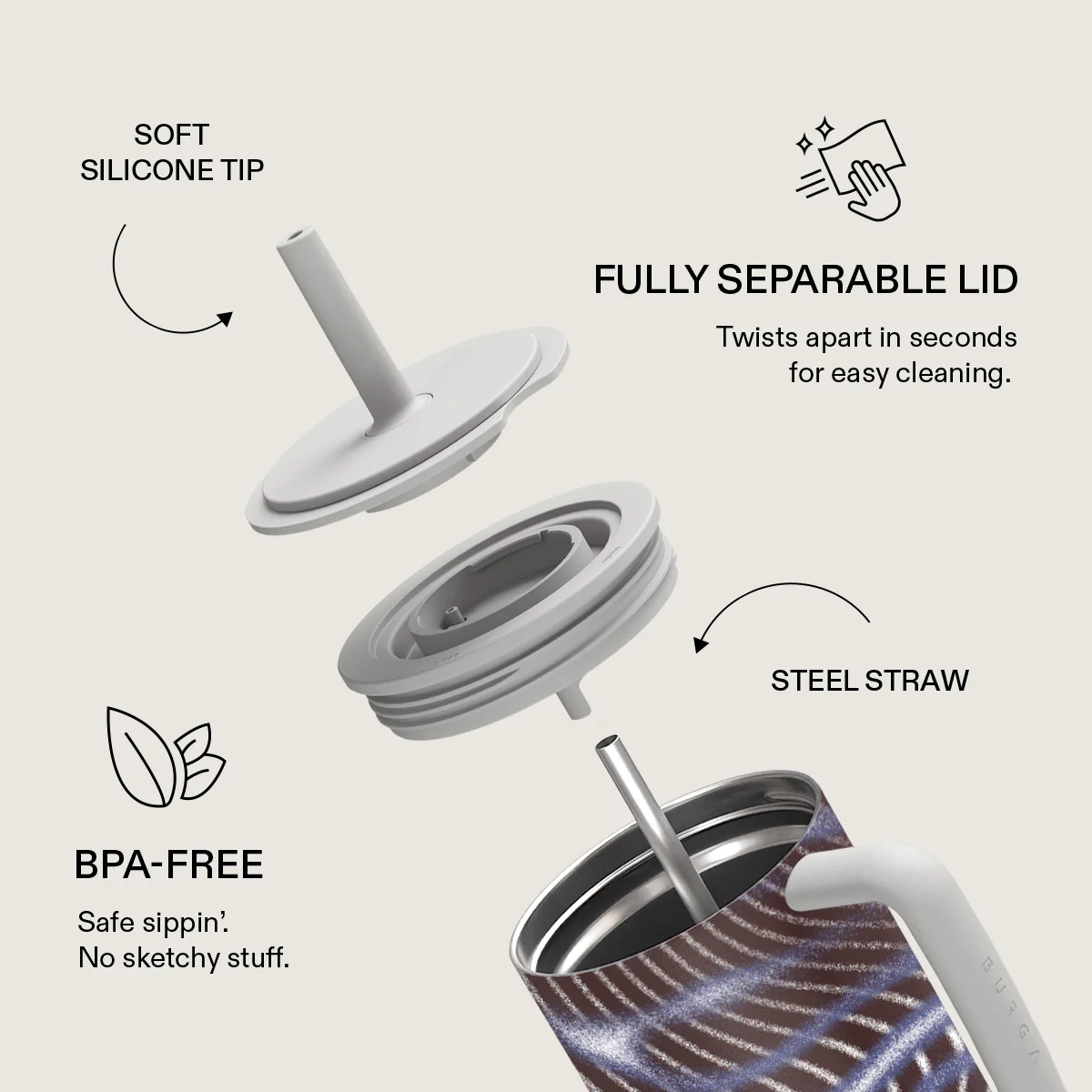 Vortex - All Day Leakproof Tumbler - Image 6
