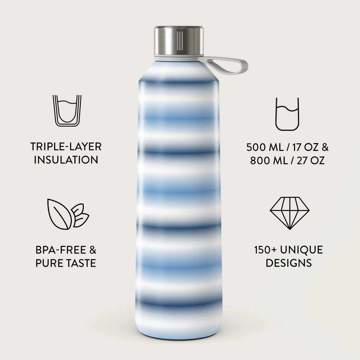 White Noise - Water Bottle - Image 3