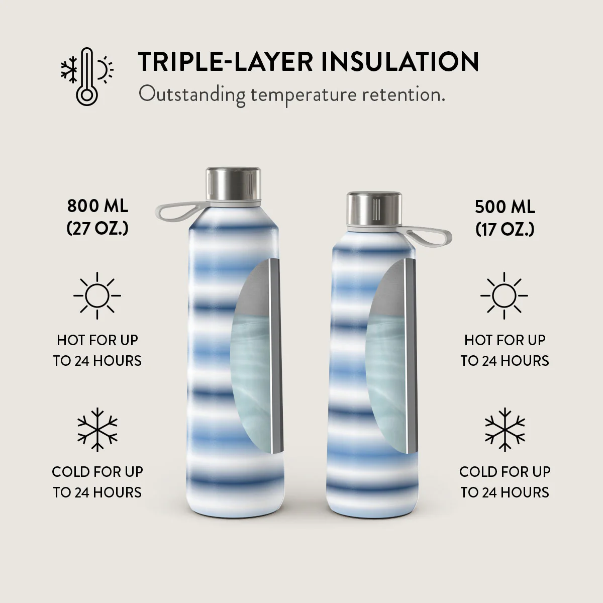 White Noise - Water Bottle - Image 6