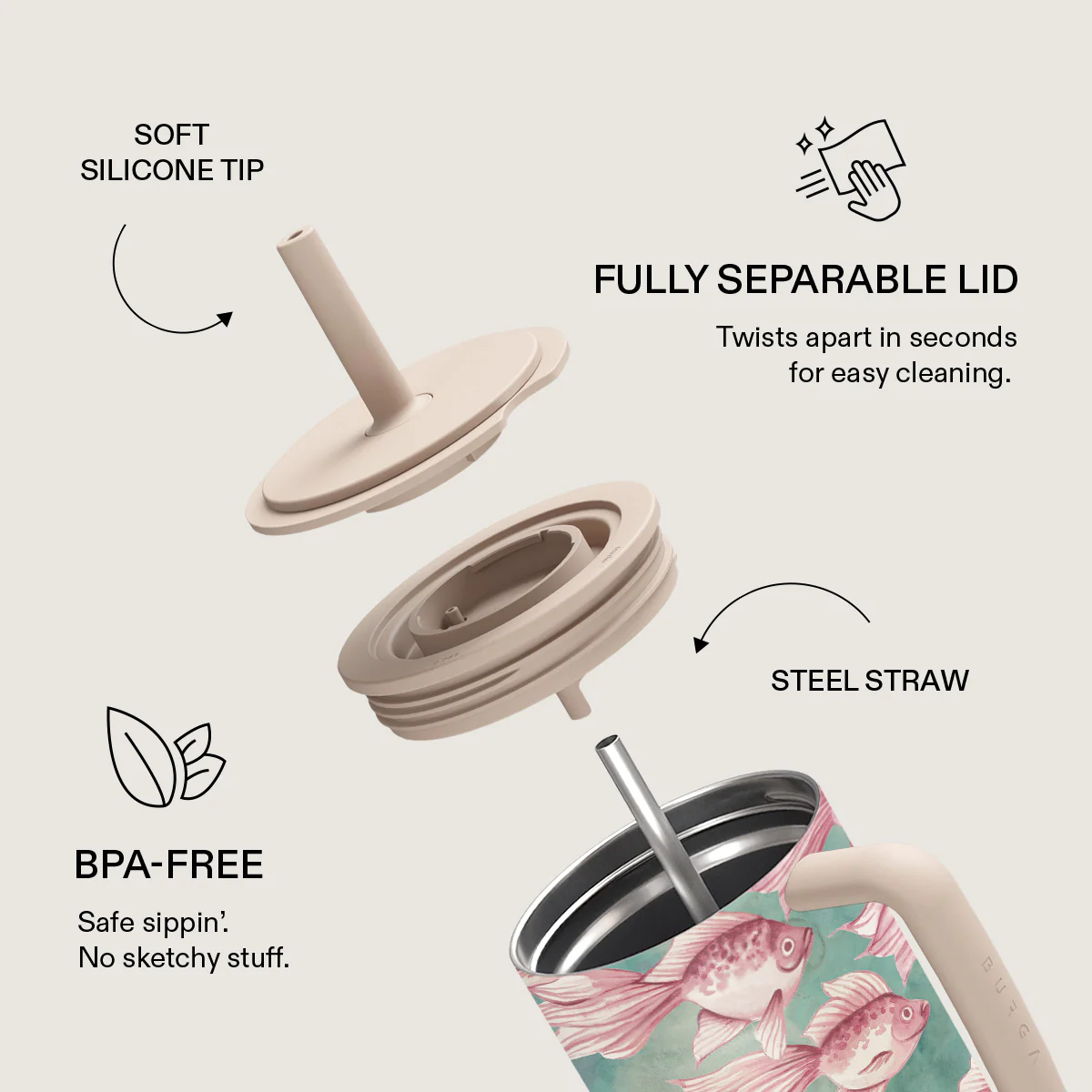 Yume - All Day Leakproof Tumbler - Image 6